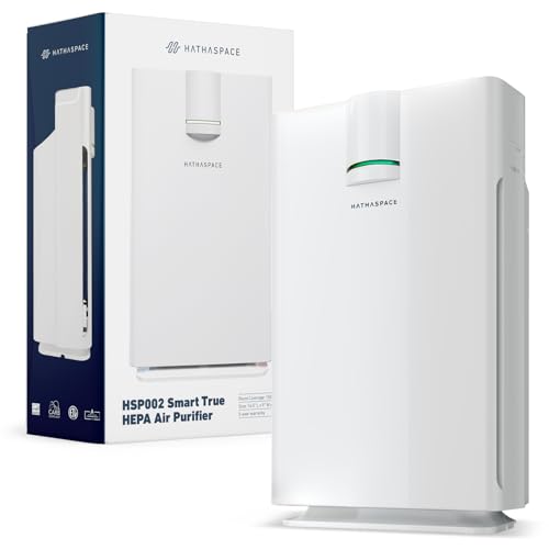 Honest Blueair Blue Pure 211i Max Review 2026: Pros, Cons, Features & Performance 19 Honest Blueair Blue Pure 211i Max Review 2026: Pros, Cons, Features & Performance article image