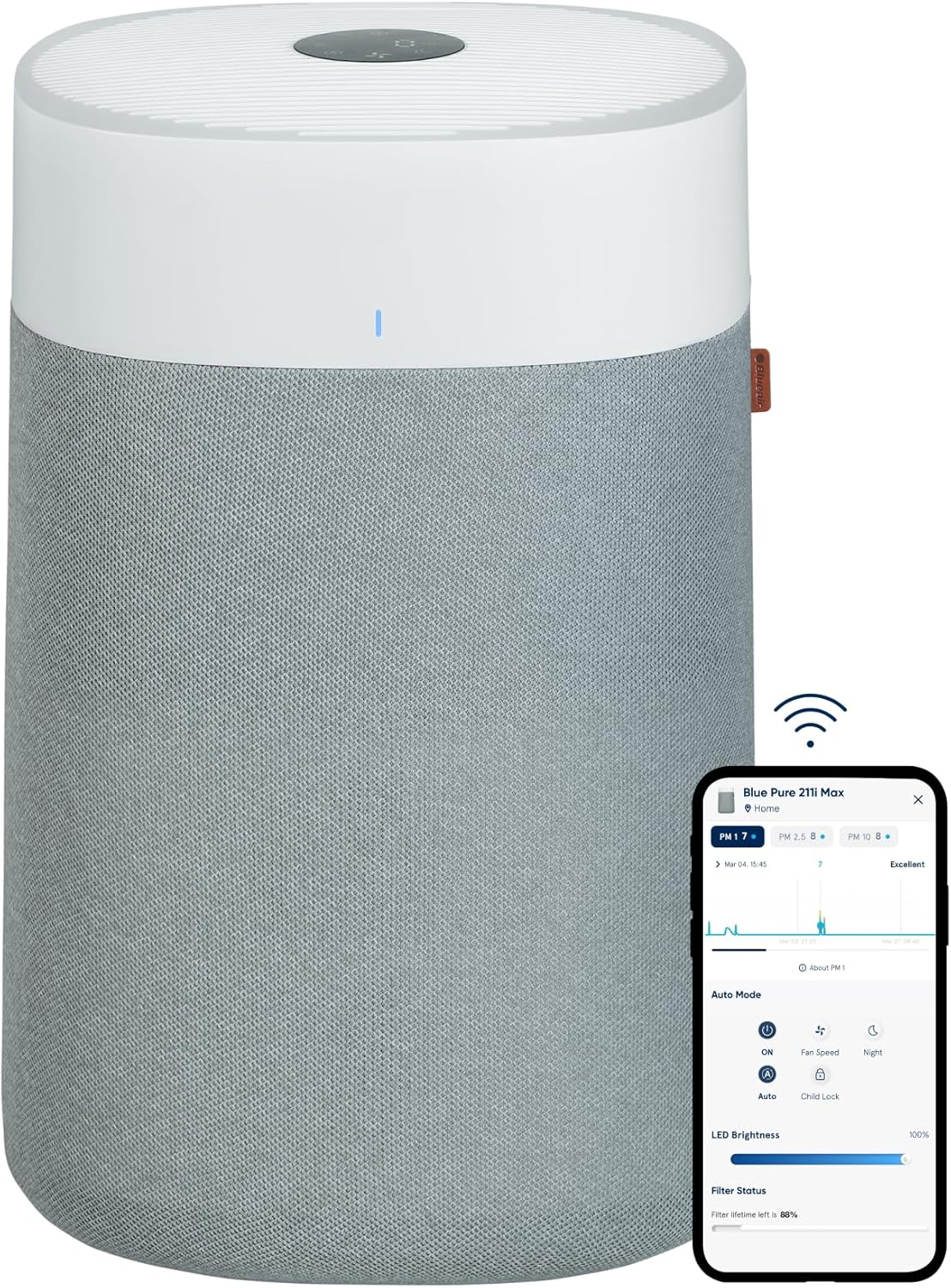 Honest Afloia Kilo Plus Review 2025: Pros, Cons, Features & Performance