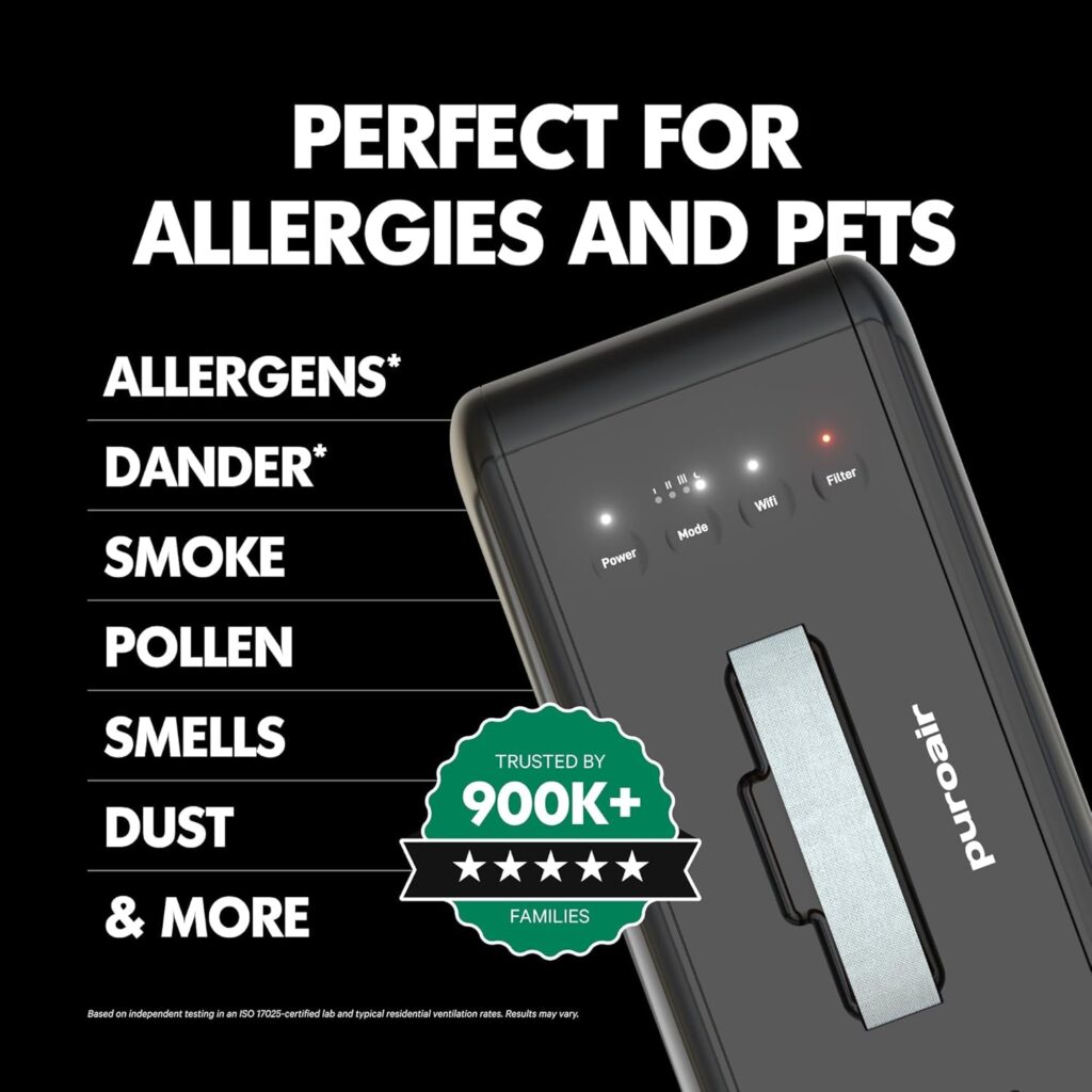 Air quality sensor display showing PM2.5 readings and color-coded indicators